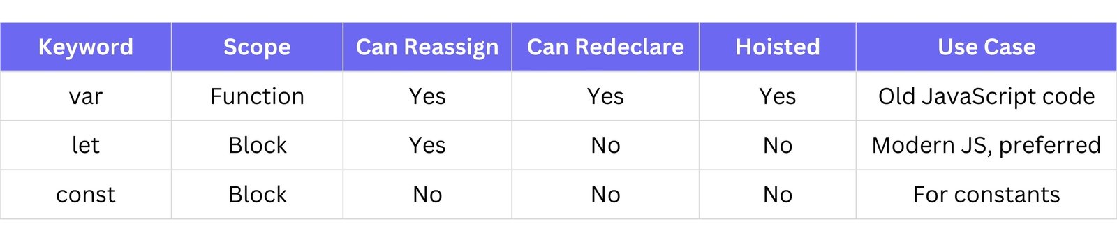 A placeholder image demonstrating responsiveness